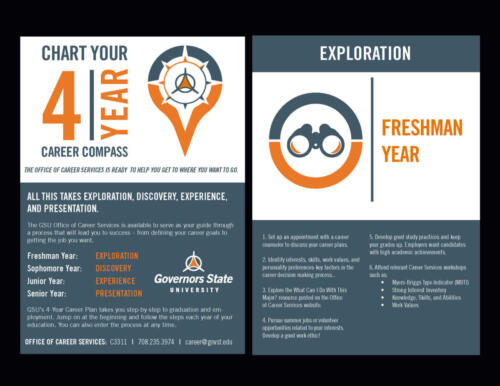 CareerServices FreshmanExploration Card 0423 MS Finalized Page 2