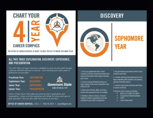 CareerServices SophomoreDiscoveryDiscovery Card 0423 MS Finalized Page 2